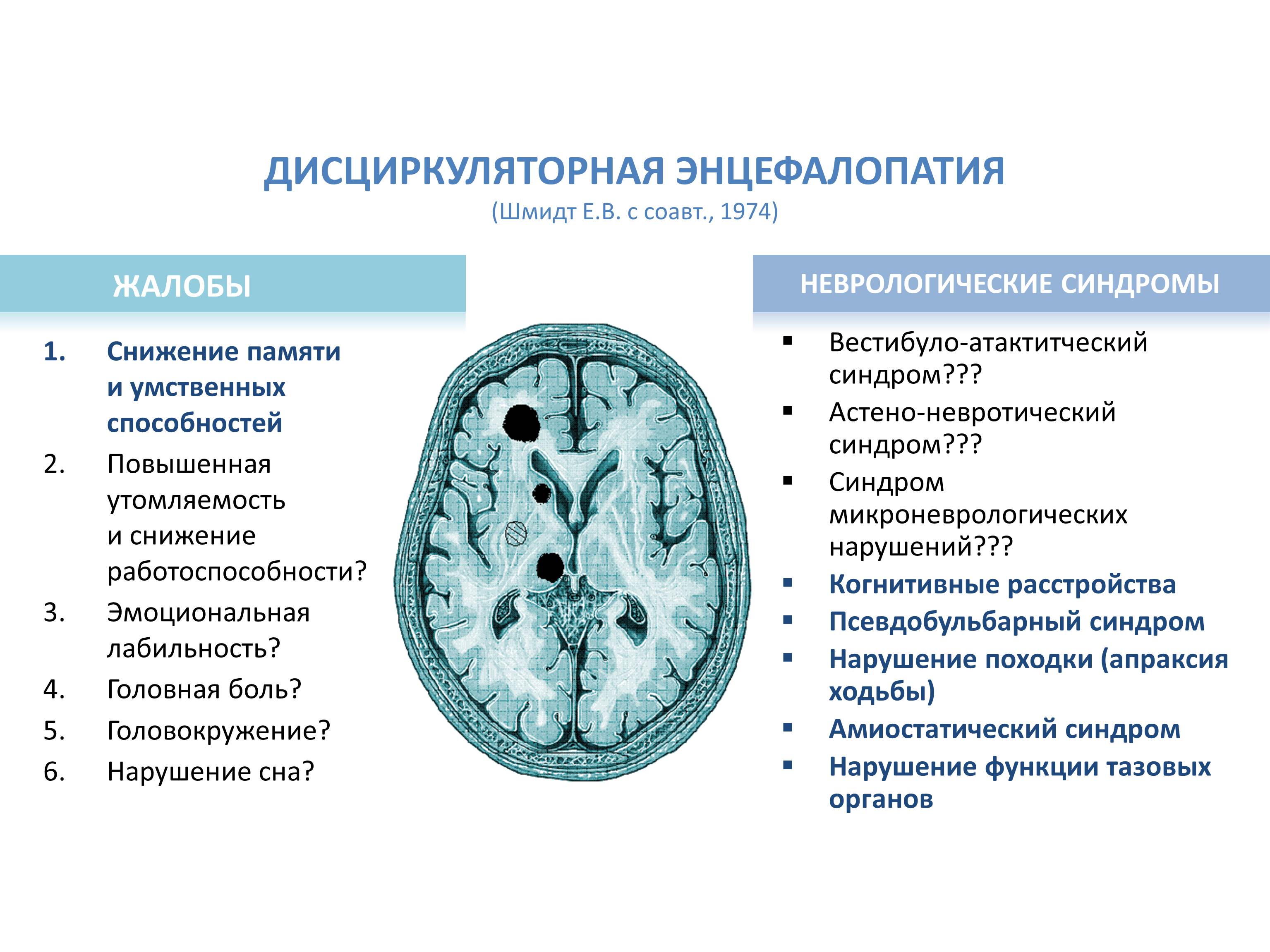 Резидуальные очаги головного мозга. Дисциркуляторная энцефалопатия клиника. Дисциркуляторная энцефалопатия 2 стадии. Энцефалопатия головного мозга 2 степени симптомы. Хроническая дисциркуляторная энцефалопатия симптомы.