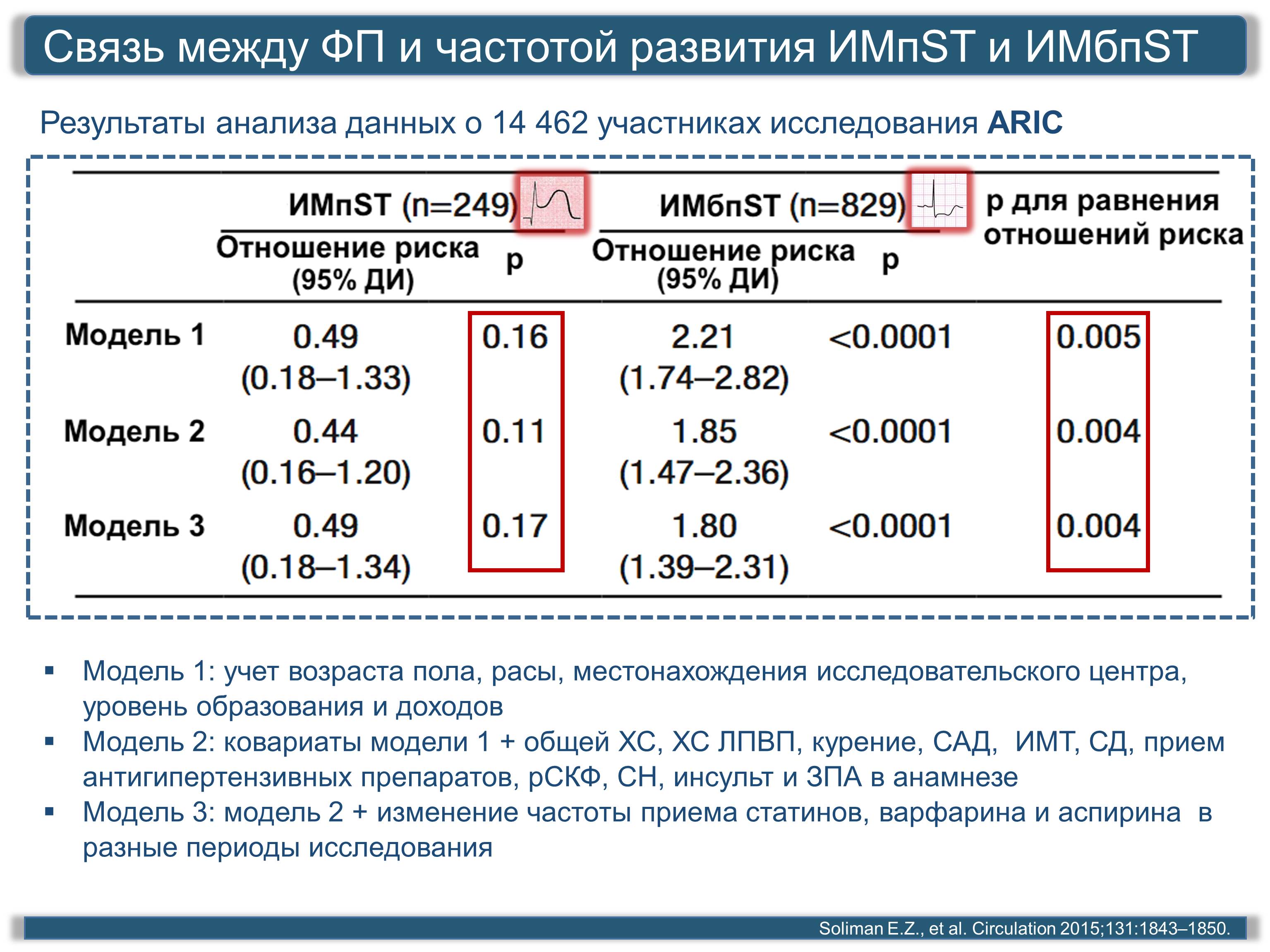 Мно что это в анализе